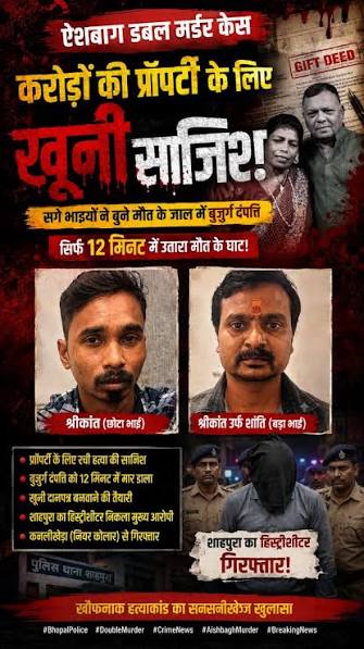 प्रॉपर्टी के लिए रची खौफनाक साजिश, दंपति गिरफ्तार