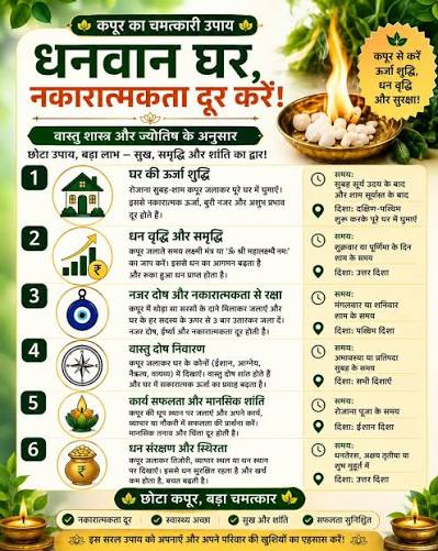 पूरे हफ्ते करें कपूर के 3 उपाय, बनी रहेगी घर में सकारात्मक ऊर्जा और शांति