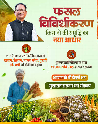 जड़ी-बूटी और औषधीय पौधों की खेती को मिलेगा बढ़ावा, किसानों को पहले ही दी जाएगी प्रोत्साहन राशि
