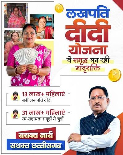 महिला सशक्तिकरण और आत्मनिर्भरता पर CM साय का जोर, स्व-सहायता समूहों को मिल रहे नए अवसर