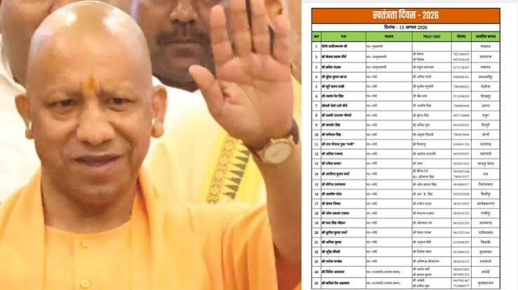 यूपी में स्वतंत्रता दिवस की तैयारियां तेज, CM योगी लखनऊ तो डिप्टी CM केशव प्रयागराज में संभालेंगे मोर्चा