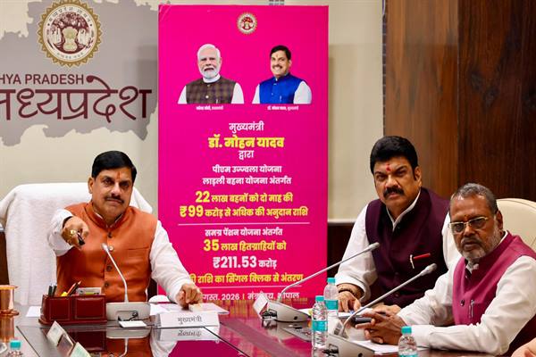 CM यादव का बड़ा तोहफा: पेंशन और उज्ज्वला योजना के 57 लाख से ज्यादा लाभार्थियों को ₹311 करोड़ ट्रांसफर